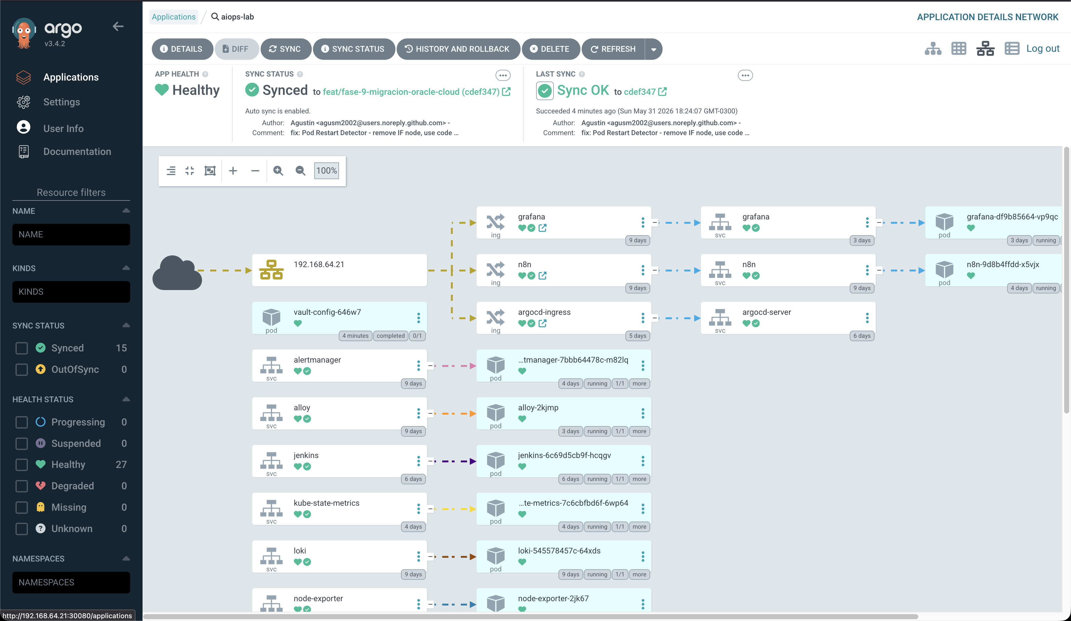 ArgoCD GitOps dashboard